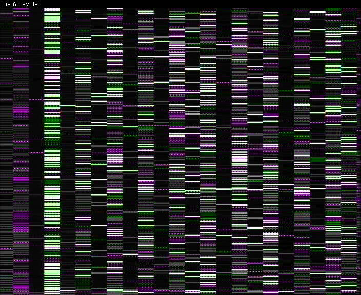 Weather Camera Image Väg 6 Villmanstrand, Lavola, Lappeenranta, Etelä-Karjala