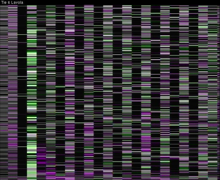 Weather Camera Image Väg 6 Villmanstrand, Lavola, Lappeenranta, Etelä-Karjala
