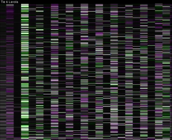 Weather Camera Image Väg 6 Villmanstrand, Lavola, Lappeenranta, Etelä-Karjala