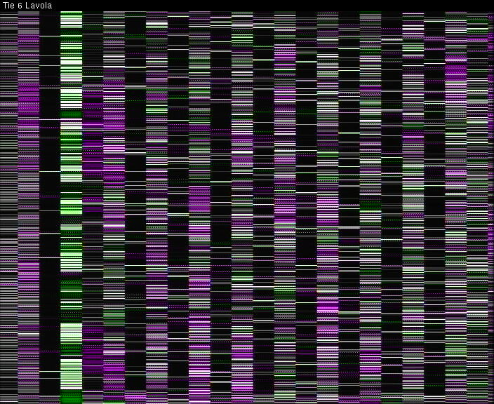 Weather Camera Image Väg 6 Villmanstrand, Lavola, Lappeenranta, Etelä-Karjala