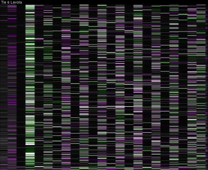 Weather Camera Image Väg 6 Villmanstrand, Lavola, Lappeenranta, Etelä-Karjala