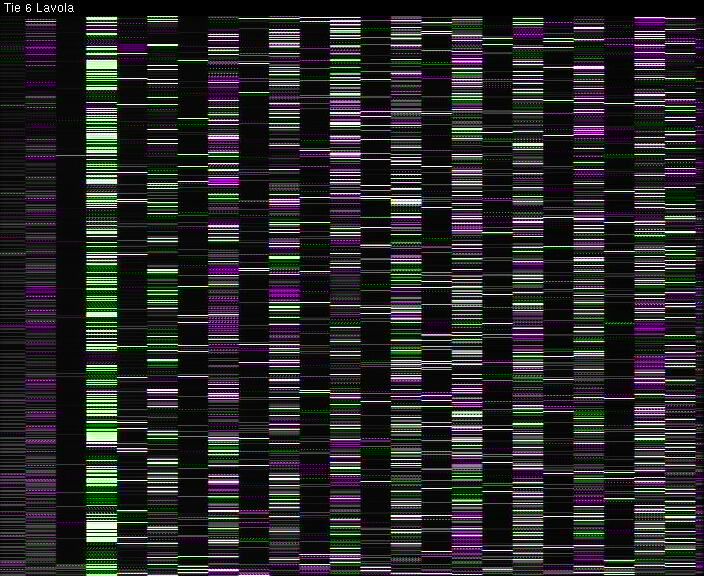 Weather Camera Image Väg 6 Villmanstrand, Lavola, Lappeenranta, Etelä-Karjala