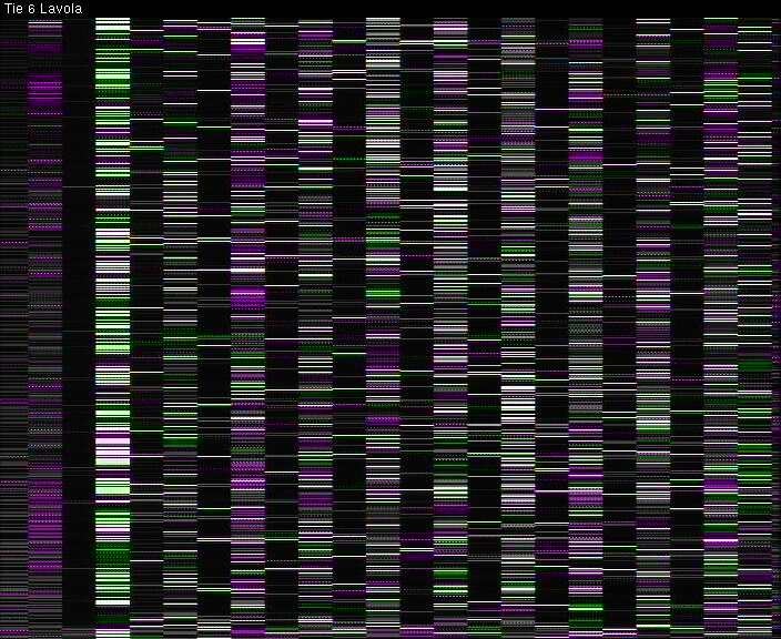 Weather Camera Image Väg 6 Villmanstrand, Lavola, Lappeenranta, Etelä-Karjala