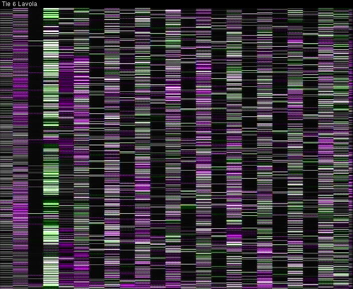 Weather Camera Image Väg 6 Villmanstrand, Lavola, Lappeenranta, Etelä-Karjala
