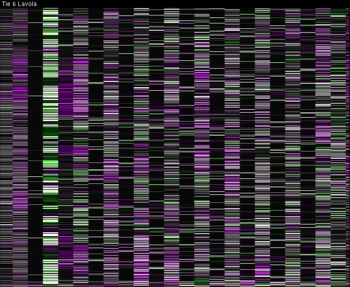 Weather Camera Image Väg 6 Villmanstrand, Lavola, Lappeenranta, Etelä-Karjala