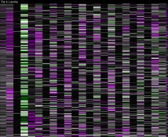 Weather Camera Image Väg 6 Villmanstrand, Lavola, Lappeenranta, Etelä-Karjala