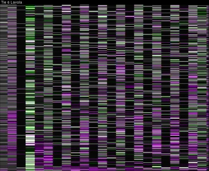 Weather Camera Image Väg 6 Villmanstrand, Lavola, Lappeenranta, Etelä-Karjala