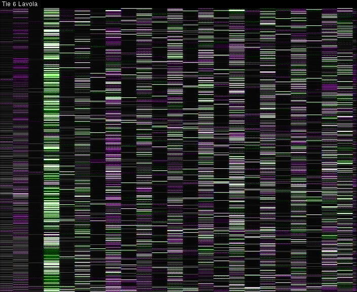 Weather Camera Image Väg 6 Villmanstrand, Lavola, Lappeenranta, Etelä-Karjala
