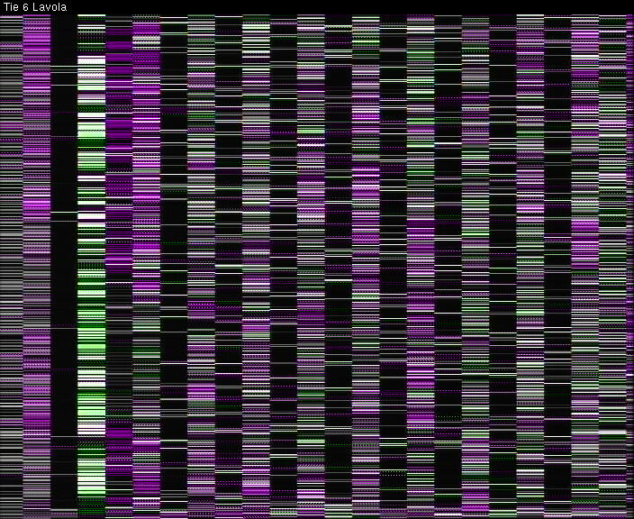 Weather Camera Image Väg 6 Villmanstrand, Lavola, Lappeenranta, Etelä-Karjala