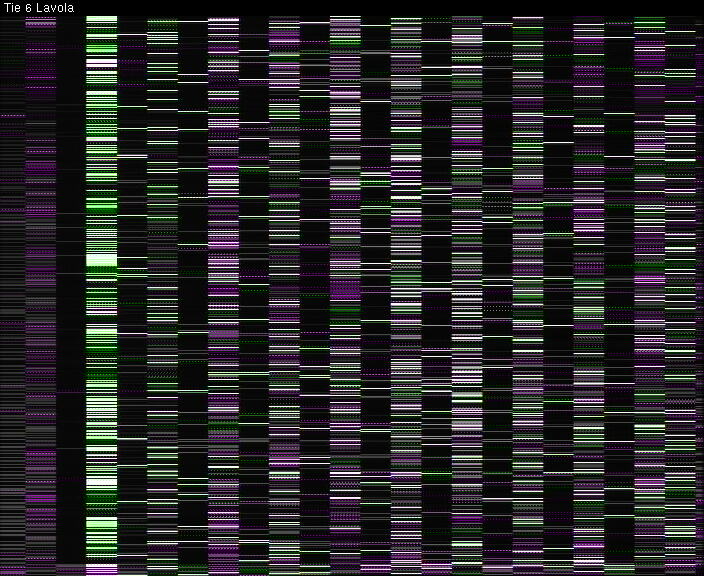 Weather Camera Image Väg 6 Villmanstrand, Lavola, Lappeenranta, Etelä-Karjala