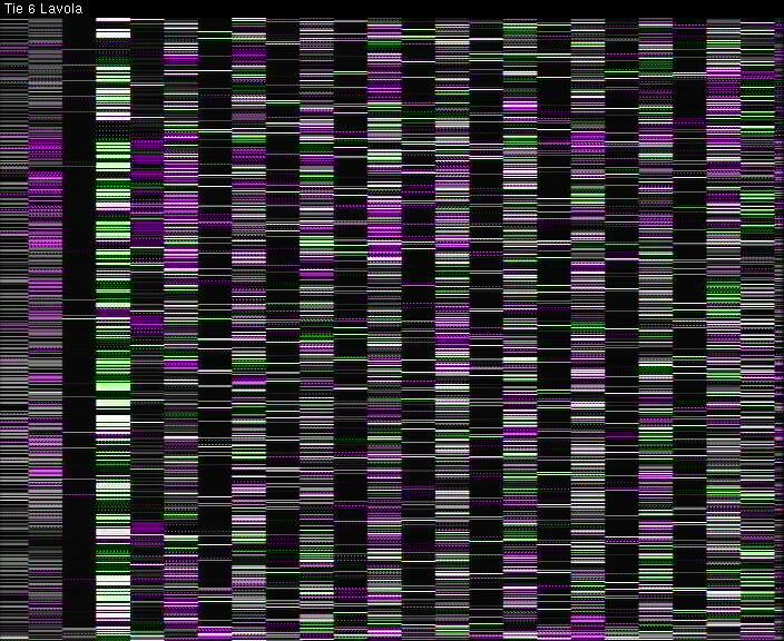 Weather Camera Image Väg 6 Villmanstrand, Lavola, Lappeenranta, Etelä-Karjala