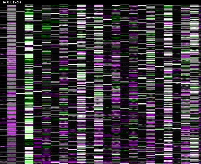 Weather Camera Image Väg 6 Villmanstrand, Lavola, Lappeenranta, Etelä-Karjala