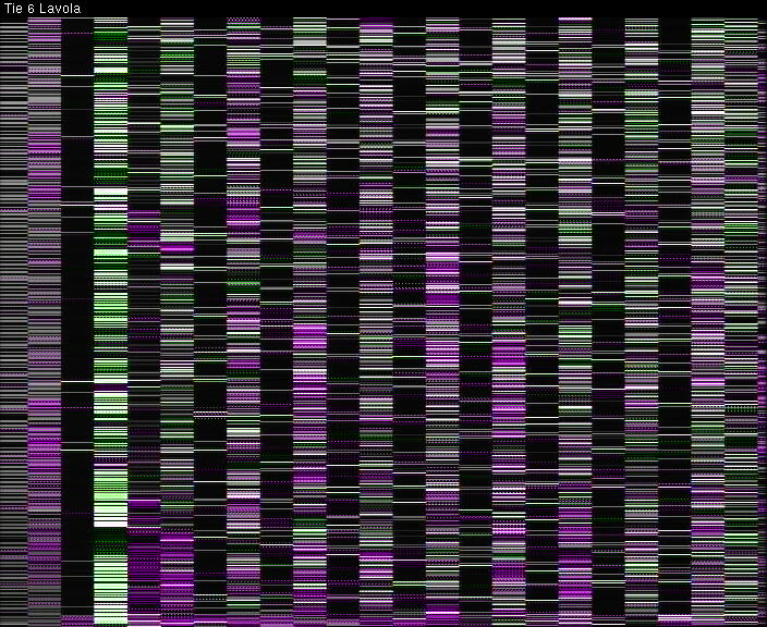 Weather Camera Image Väg 6 Villmanstrand, Lavola, Lappeenranta, Etelä-Karjala