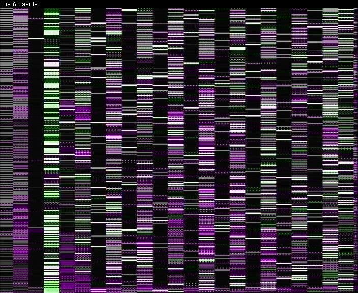 Weather Camera Image Väg 6 Villmanstrand, Lavola, Lappeenranta, Etelä-Karjala