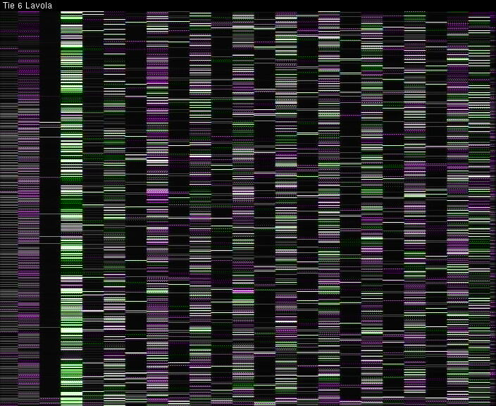 Weather Camera Image Väg 6 Villmanstrand, Lavola, Lappeenranta, Etelä-Karjala