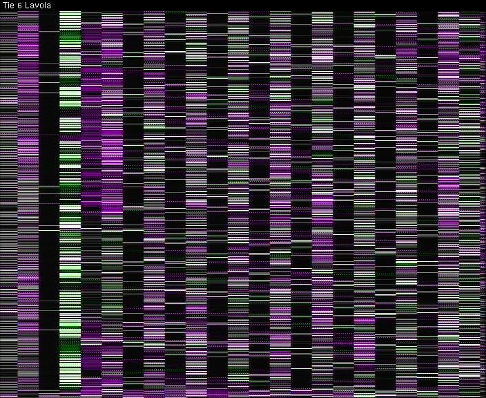 Weather Camera Image Väg 6 Villmanstrand, Lavola, Lappeenranta, Etelä-Karjala