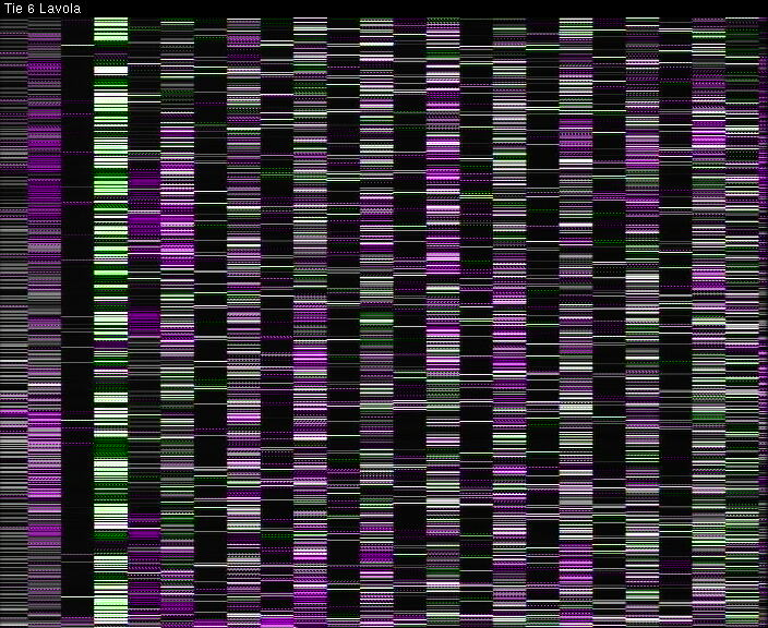 Weather Camera Image Väg 6 Villmanstrand, Lavola, Lappeenranta, Etelä-Karjala