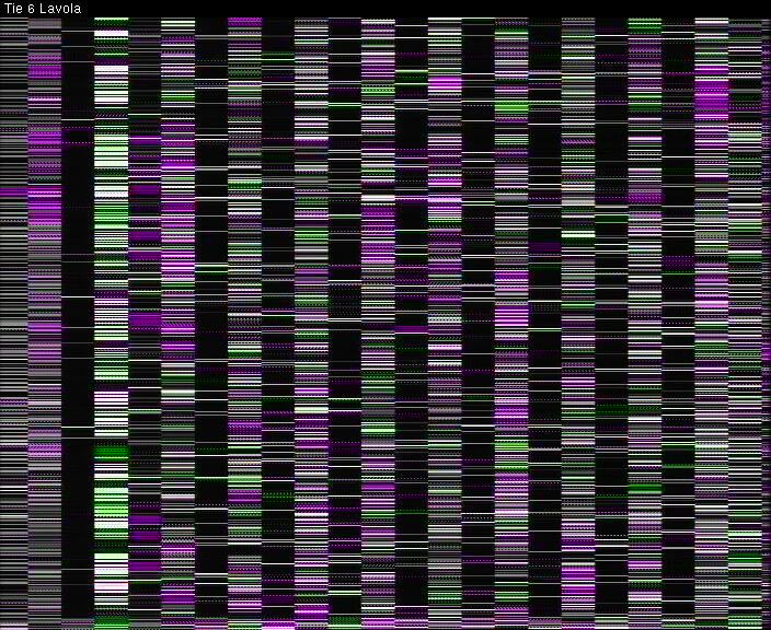 Weather Camera Image Väg 6 Villmanstrand, Lavola, Lappeenranta, Etelä-Karjala