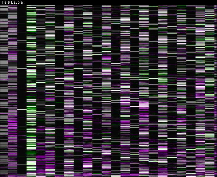 Weather Camera Image Väg 6 Villmanstrand, Lavola, Lappeenranta, Etelä-Karjala