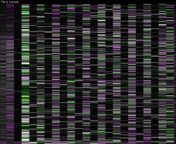 Weather Camera Image Väg 6 Villmanstrand, Lavola, Lappeenranta, Etelä-Karjala