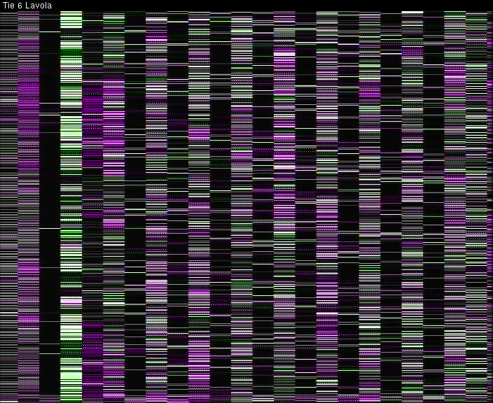 Weather Camera Image Väg 6 Villmanstrand, Lavola, Lappeenranta, Etelä-Karjala