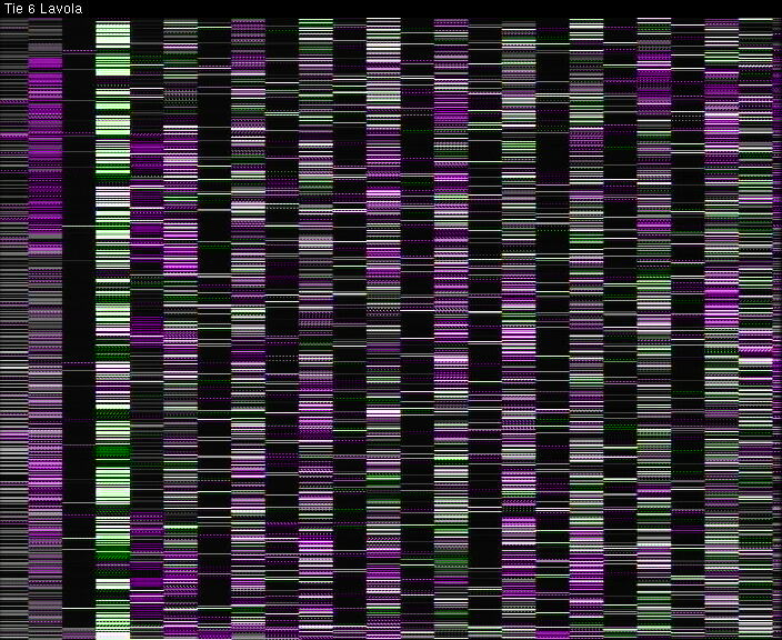 Weather Camera Image Väg 6 Villmanstrand, Lavola, Lappeenranta, Etelä-Karjala
