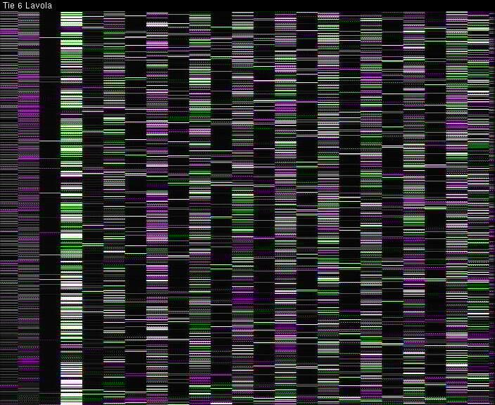 Weather Camera Image Väg 6 Villmanstrand, Lavola, Lappeenranta, Etelä-Karjala