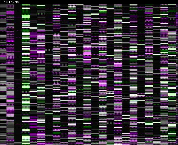 Weather Camera Image Väg 6 Villmanstrand, Lavola, Lappeenranta, Etelä-Karjala