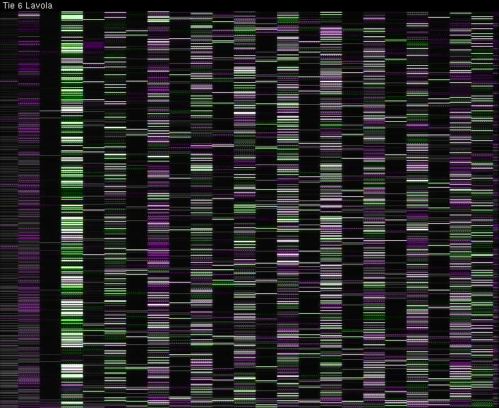 Weather Camera Image Väg 6 Villmanstrand, Lavola, Lappeenranta, Etelä-Karjala