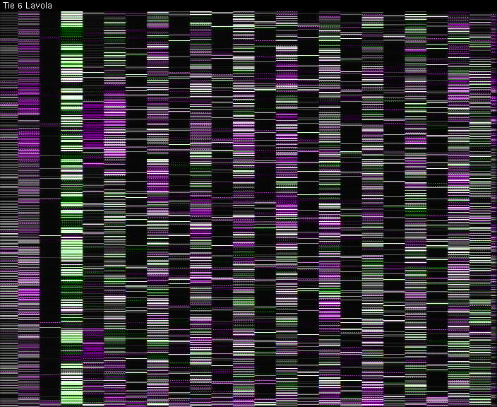 Weather Camera Image Väg 6 Villmanstrand, Lavola, Lappeenranta, Etelä-Karjala