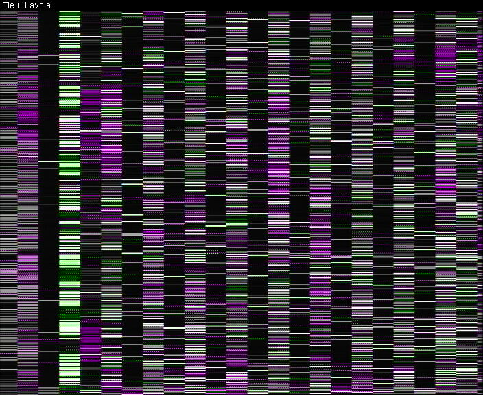 Weather Camera Image Väg 6 Villmanstrand, Lavola, Lappeenranta, Etelä-Karjala