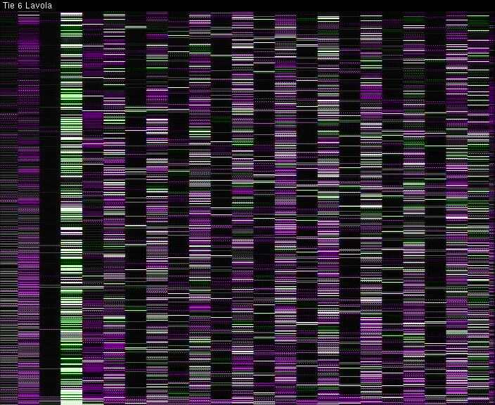 Weather Camera Image Road 6 Lappeenranta, Lavola, Lappeenranta, Etelä-Karjala