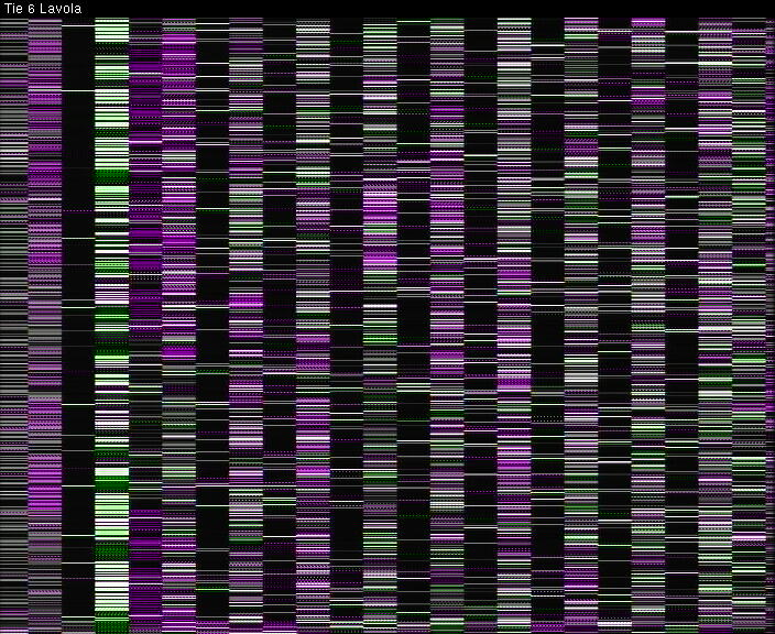Weather Camera Image Väg 6 Villmanstrand, Lavola, Lappeenranta, Etelä-Karjala