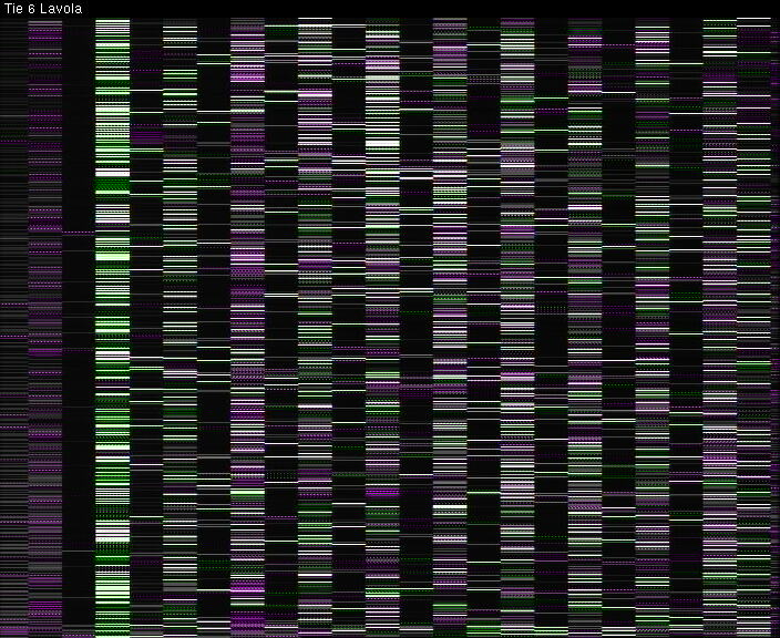 Weather Camera Image Väg 6 Villmanstrand, Lavola, Lappeenranta, Etelä-Karjala
