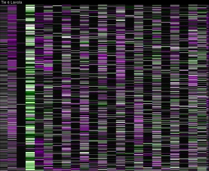 Weather Camera Image Väg 6 Villmanstrand, Lavola, Lappeenranta, Etelä-Karjala