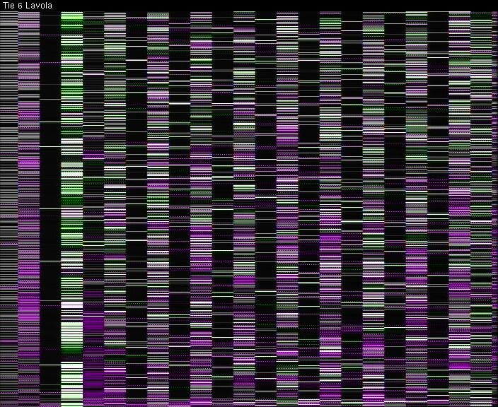Weather Camera Image Väg 6 Villmanstrand, Lavola, Lappeenranta, Etelä-Karjala
