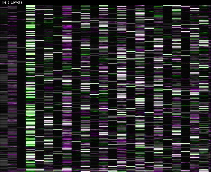 Weather Camera Image Väg 6 Villmanstrand, Lavola, Lappeenranta, Etelä-Karjala