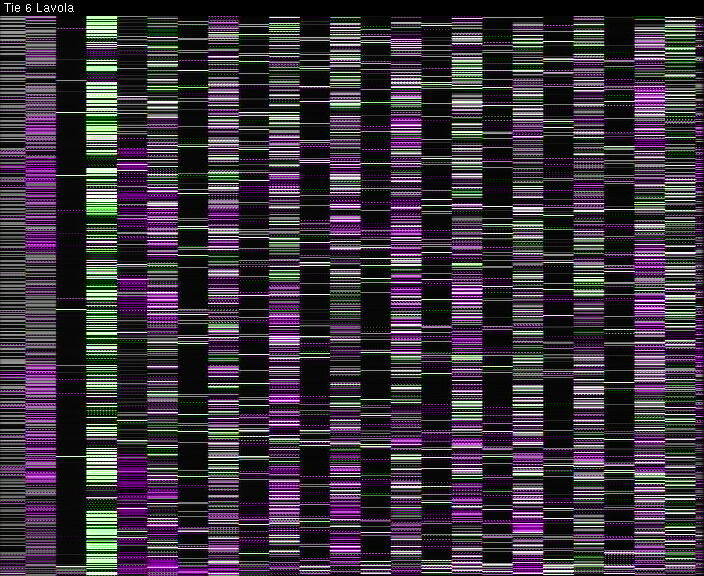 Weather Camera Image Väg 6 Villmanstrand, Lavola, Lappeenranta, Etelä-Karjala