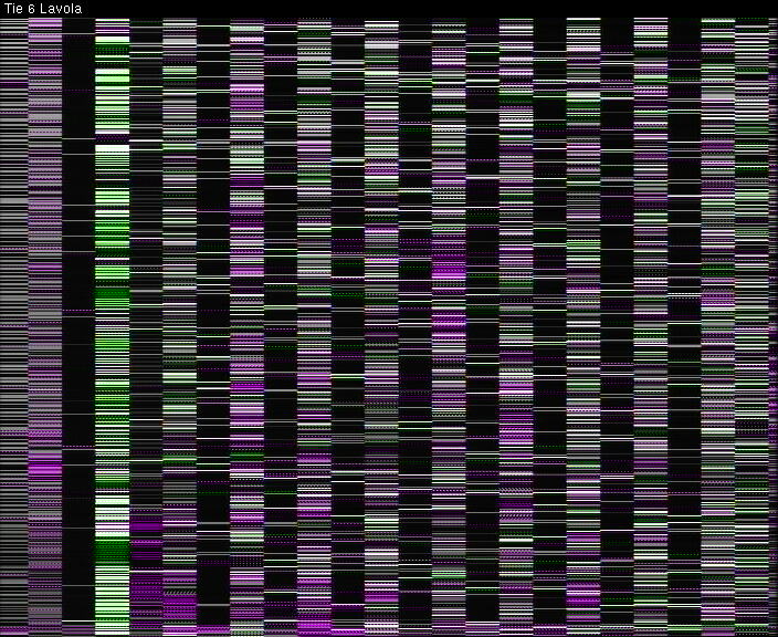 Weather Camera Image Väg 6 Villmanstrand, Lavola, Lappeenranta, Etelä-Karjala