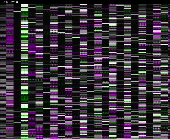 Weather Camera Image Väg 6 Villmanstrand, Lavola, Lappeenranta, Etelä-Karjala
