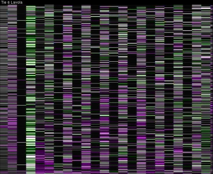Weather Camera Image Väg 6 Villmanstrand, Lavola, Lappeenranta, Etelä-Karjala