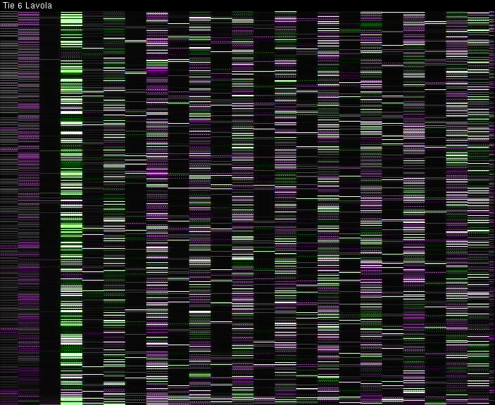 Weather Camera Image Väg 6 Villmanstrand, Lavola, Lappeenranta, Etelä-Karjala