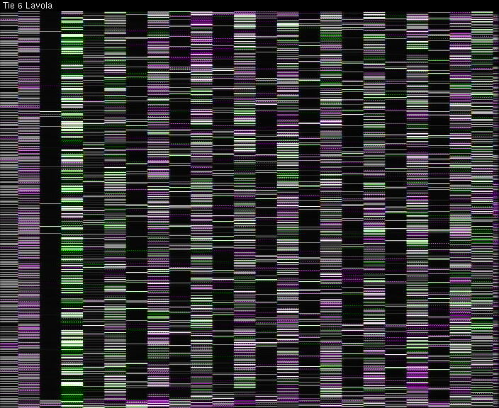 Weather Camera Image Väg 6 Villmanstrand, Lavola, Lappeenranta, Etelä-Karjala