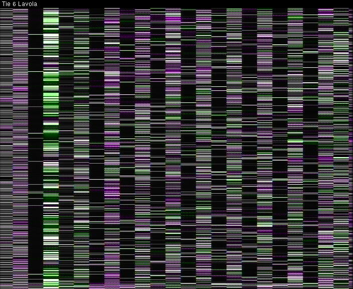 Weather Camera Image Väg 6 Villmanstrand, Lavola, Lappeenranta, Etelä-Karjala