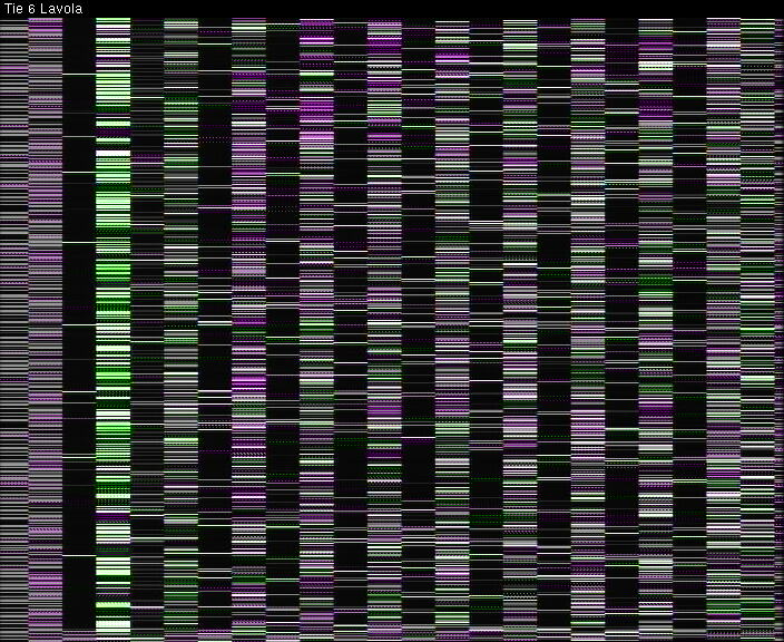Weather Camera Image Väg 6 Villmanstrand, Lavola, Lappeenranta, Etelä-Karjala