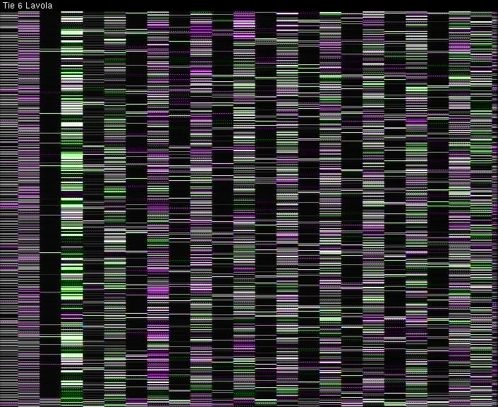Weather Camera Image Väg 6 Villmanstrand, Lavola, Lappeenranta, Etelä-Karjala