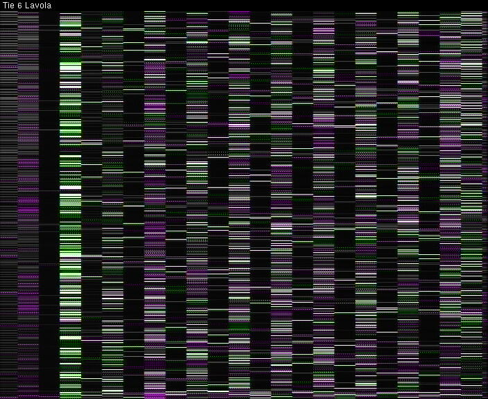Weather Camera Image Väg 6 Villmanstrand, Lavola, Lappeenranta, Etelä-Karjala