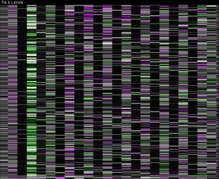 Weather Camera Image Väg 6 Villmanstrand, Lavola, Lappeenranta, Etelä-Karjala