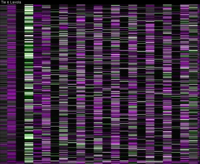 Weather Camera Image Road 6 Lappeenranta, Lavola, Lappeenranta, Etelä-Karjala