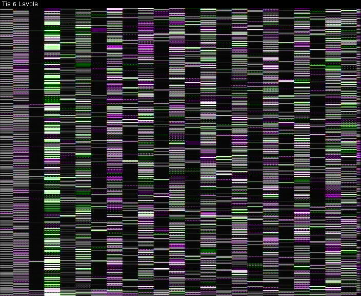 Weather Camera Image Väg 6 Villmanstrand, Lavola, Lappeenranta, Etelä-Karjala